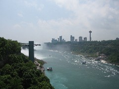Niagara River; Niagara Falls