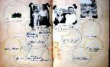 Dorrough; Kish geneology