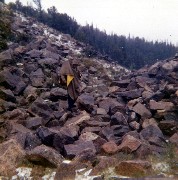 Colorado Friends Travel