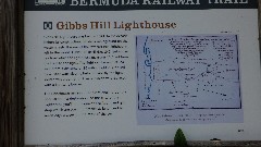 sign Gibbs Hill Lighthouse; Railroad Trail; Bermuda,