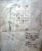 Easter Island; Elder Hostel Service Work; Cave; Documentation