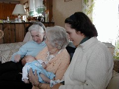 Ruth Bennett McDougal Dorrough; Alice Bennett; Jacob Wheeler; Katherine (Kat) McDougal Wheeler McCandless; Trips New England Jacobs Christening