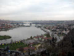 Trips; Turkey; Istanbul