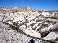 Trips; Turkey; Cappadocia