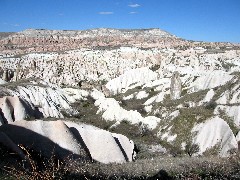 Trips; Turkey; Cappadocia