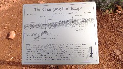 Arizona; Red Rock State Park
sign The Changing Landscape