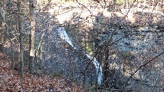Hiking; Day Trips; Letchworth Park